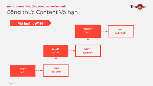 Tho AI Webinar 2404 v1 page 63.png