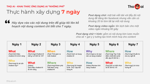 Tho AI Webinar 2404 v1 page 70.png