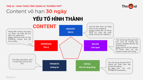 Tho AI Webinar 2404 v1 page 71.png