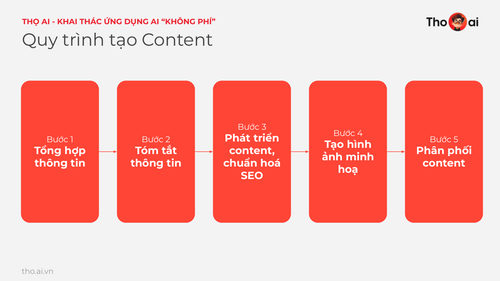 Tho AI Webinar 2404 v1 page 75.png