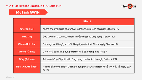 Tho AI Webinar 2404 v1 page 65.png