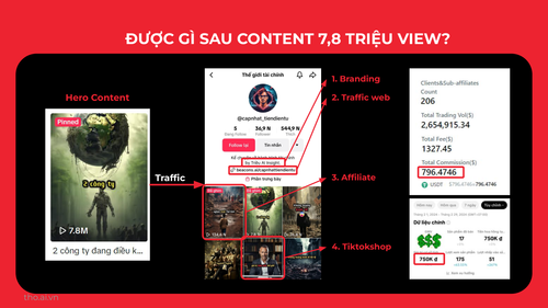 Tho AI Webinar 2404 v1 page 106.png