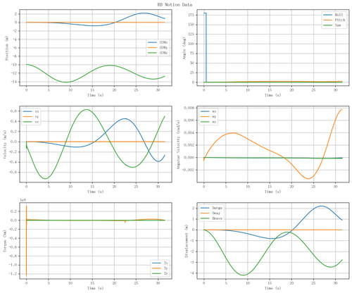 rb motion overview.png