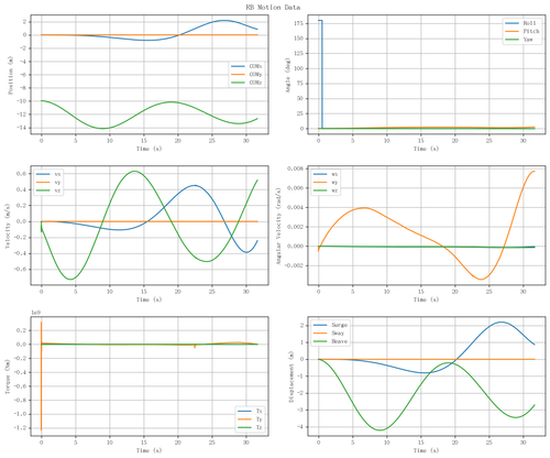 rb motion overview.png