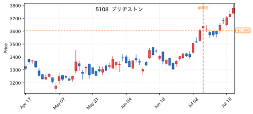 30e12d3f4856.png