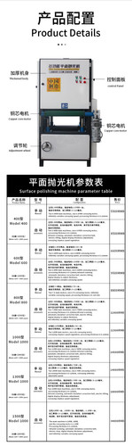 抛光机详情页 03.jpg