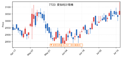 3f8753a4740f.png