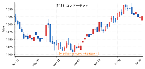 f7c487a94cd0.png