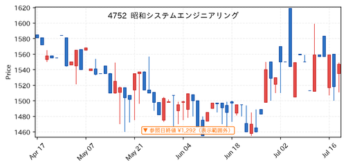 9285f89e5633.png