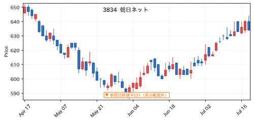 305035e0212f.png
