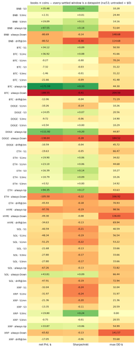 heatmap 1784631600.png