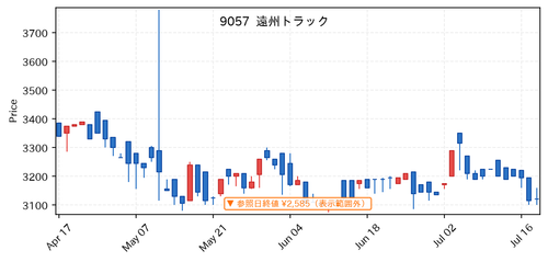 dcd9e8e9e352.png