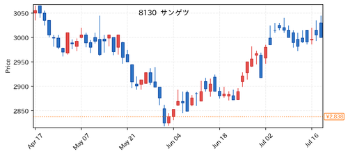 600db0e091d4.png