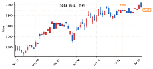 f3d51c6f2c94.png
