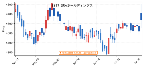 7f47221b1d03.png