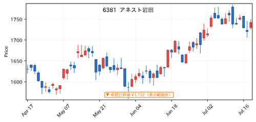 6b0327133ffc.png