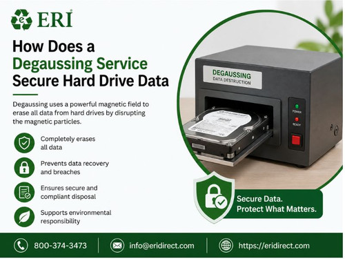 How Does a Degaussing Service Secure Hard Drive Data.jpg