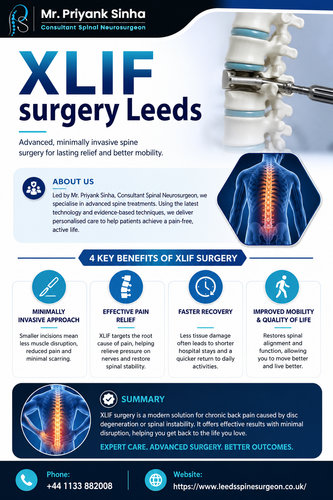 XLIF surgery Leeds.png