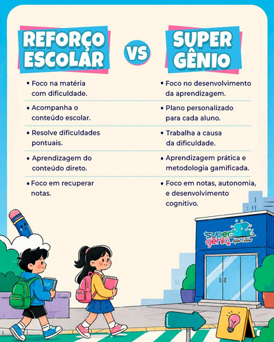 Reforço X SG.jpg