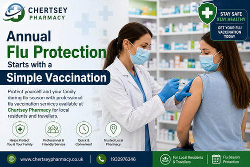 Annual-flu-protection-simple-vaccination-chertsey-pharmacy.jpg.png