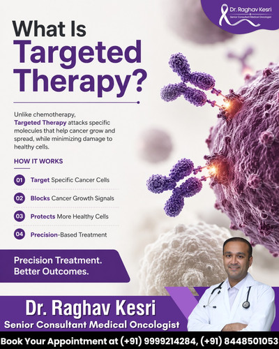 Cancer Doctor in Greater Noida - Dr Raghav kesri.jpg