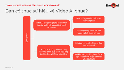 Tho AI x Huy Nguyen Webinar UDAIKP 1107 Handout page 76.png