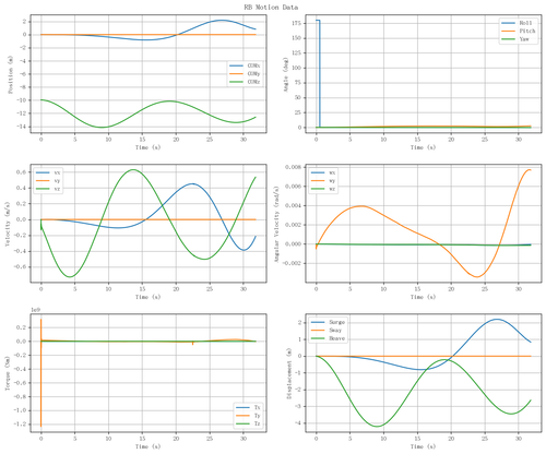 rb motion overview.png