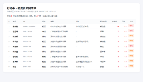 dqs 20260719 1700.png