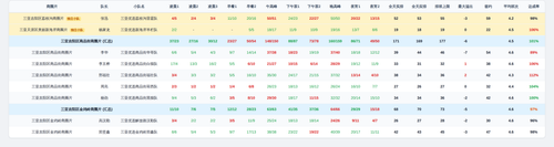 youxuan team screenshot.png