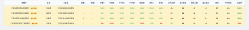 youyuan team screenshot.png