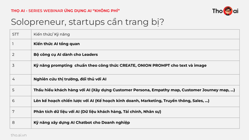 Tho AI x Huy Nguyen Webinar UDAIKP 1107 Handout page 39.png