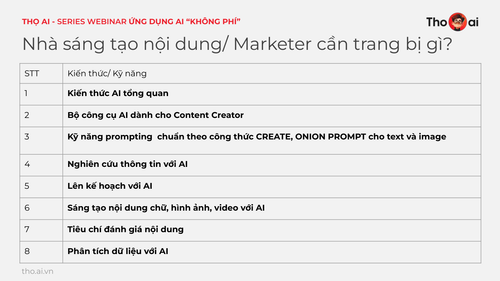 Tho AI x Huy Nguyen Webinar UDAIKP 1107 Handout page 38.png