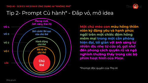 Tho AI x Huy Nguyen Webinar UDAIKP 1107 Handout page 54.png