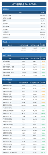 进度播报.png