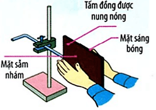 a bsung trac nghiem bai 23 doi luu buc xa nhiet 1.png