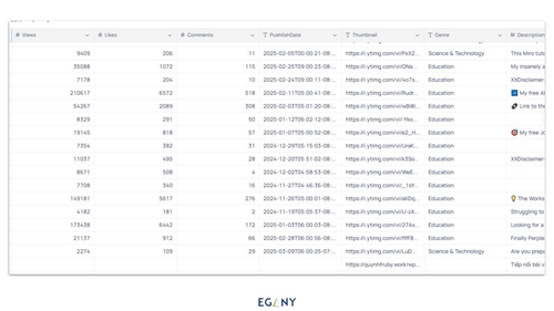 UDAIKP Carousel Autopilot 20252212 page 42.png