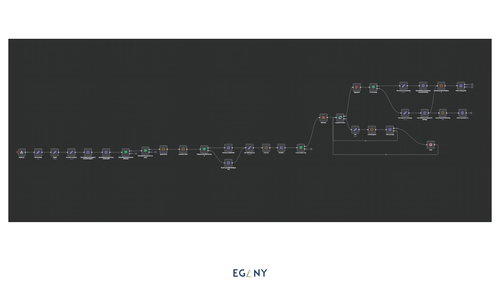 UDAIKP Carousel Autopilot 20252212 page 44.png
