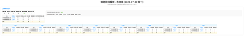 蜂跑 东晓南 auto.png