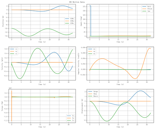 rb motion overview.png