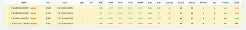 youyuan team screenshot.2