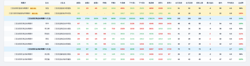youxuan team screenshot.2