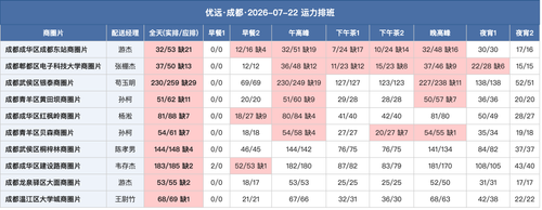 youyuan.2