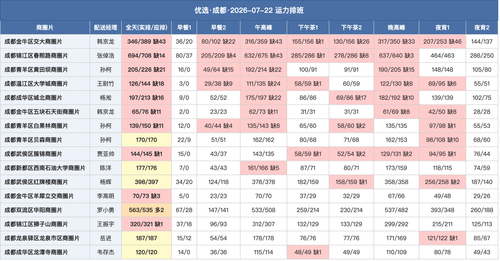 youxuan.2