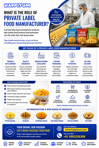 What is the Role of a Private Label Food Manufacturer.png