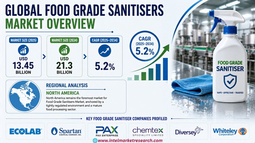 httpswww.24lifesciences.com 2026 07 17T130653.243.jpg