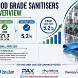 httpswww.24lifesciences.com 2026 07 17T130653.243