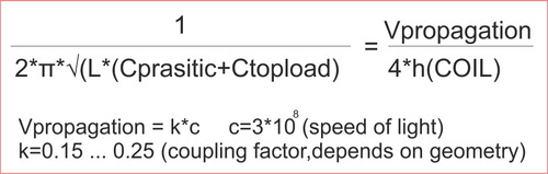 STANDING WAVES FORMULA