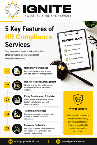 5 Key Features of HR Compliance Services.png