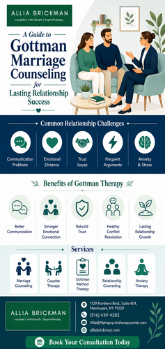 Allia Brickman Infographics July.png