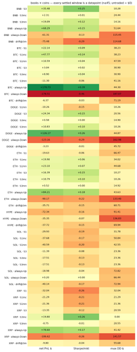 heatmap 1784624400.2